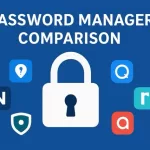Best Password Managers Compared (2026)